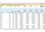 do professional e commerce product listing and management